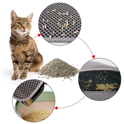 Pawfect Litter Guard Mat